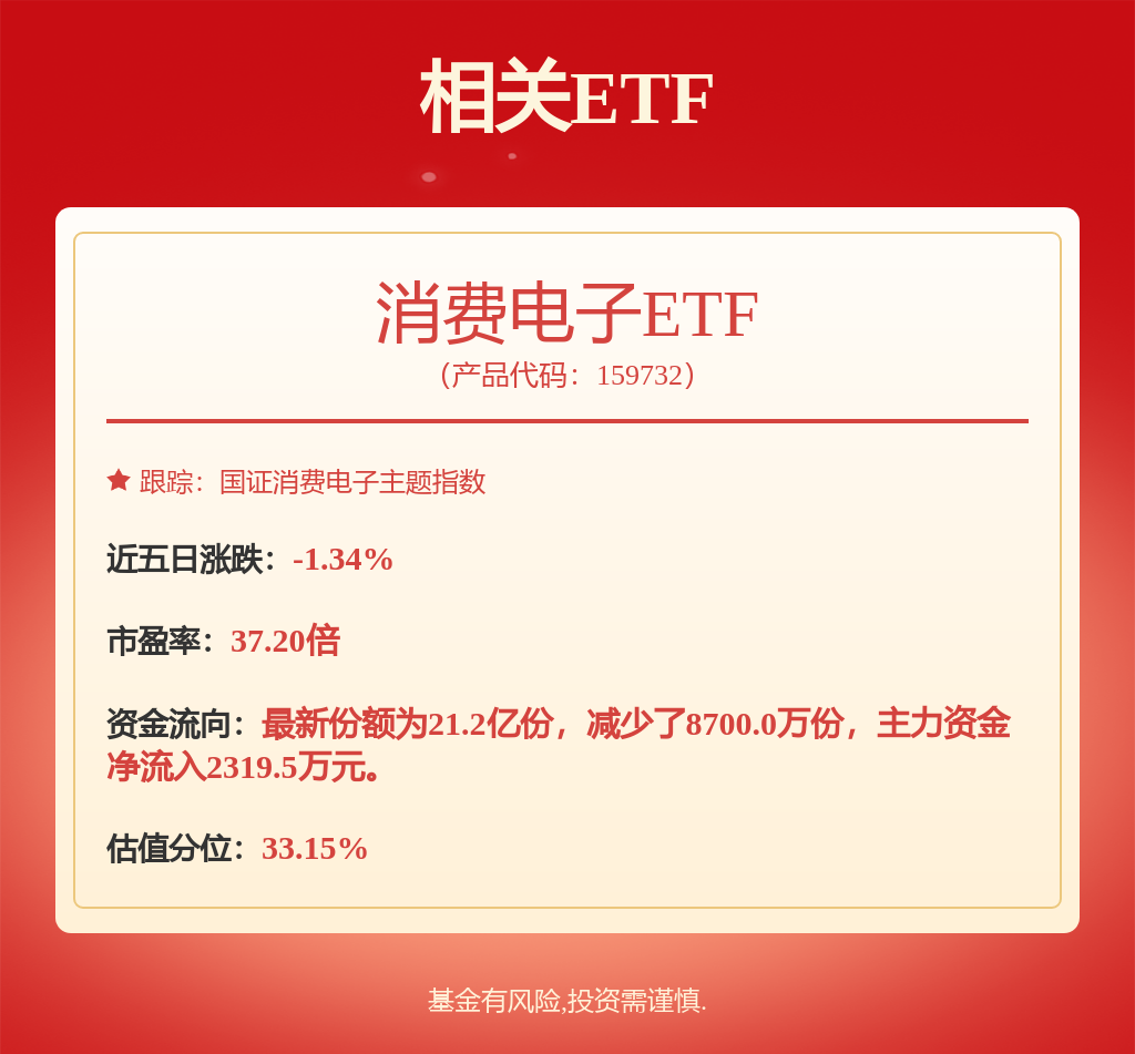 数据复盘丨电子、通信等行业走强，主力资金净买入63股超亿元，龙虎榜机构抢筹12股