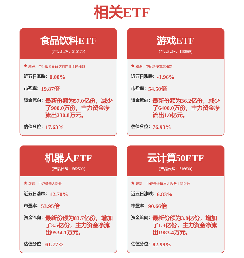 爆了 A、H股联袂大涨！融资客出手这些大牛股